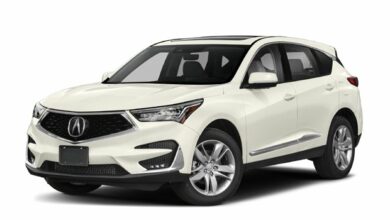 Acura RDX Advance Package 2022 Price in Bangladesh