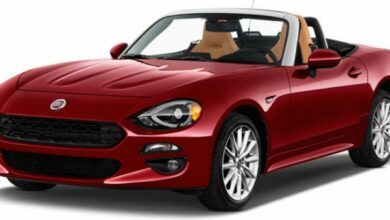Fiat 124 Spider Lusso Convertible 2019 Price in Bangladesh