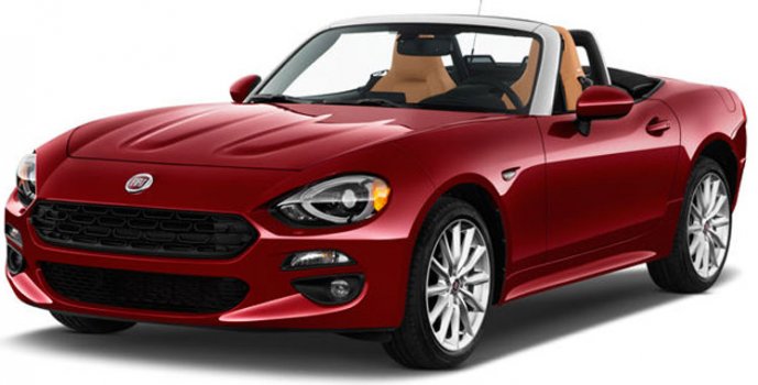 Fiat 124 Spider Lusso Convertible 2019 Price in Bangladesh