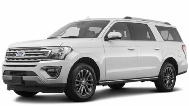 Ford Expedition XLT MAX 4x4 2020 Price in Bangladesh