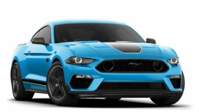 Ford Mustang Mach 1 2022 Price in Bangladesh