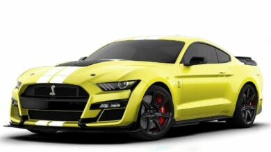 Ford Mustang Shelby GT500 2022 Price in Bangladesh