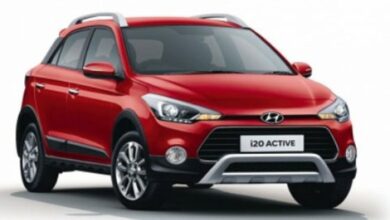 Hyundai i20 Active 1.2 S 2019 Price in Bangladesh