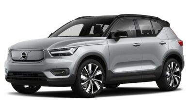 Volvo XC40 Recharge R-Design P8 Electric 2021 Price in Bangladesh