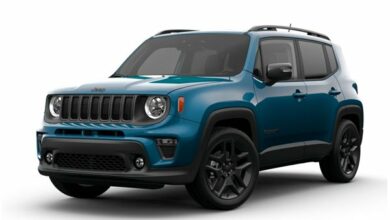 Photo of Jeep Renegade Sport 2022 Price in Bangladesh