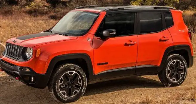 Photo of Jeep Renegade Sport Price in Bangladesh