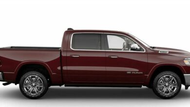 Photo of Ram 1500 Limited 2022 Price in Bangladesh
